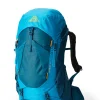 Gregory Amber Backpack Coral Blue Best
