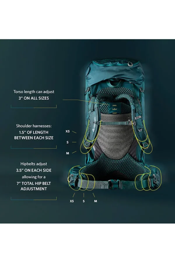 Gregory Deva Backpack Glacial Blue Sale