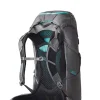 Gregory Jade Backpack Mist Grey Clearance