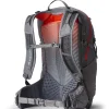 Gregory Maya Backpack Sunset Grey Fashion